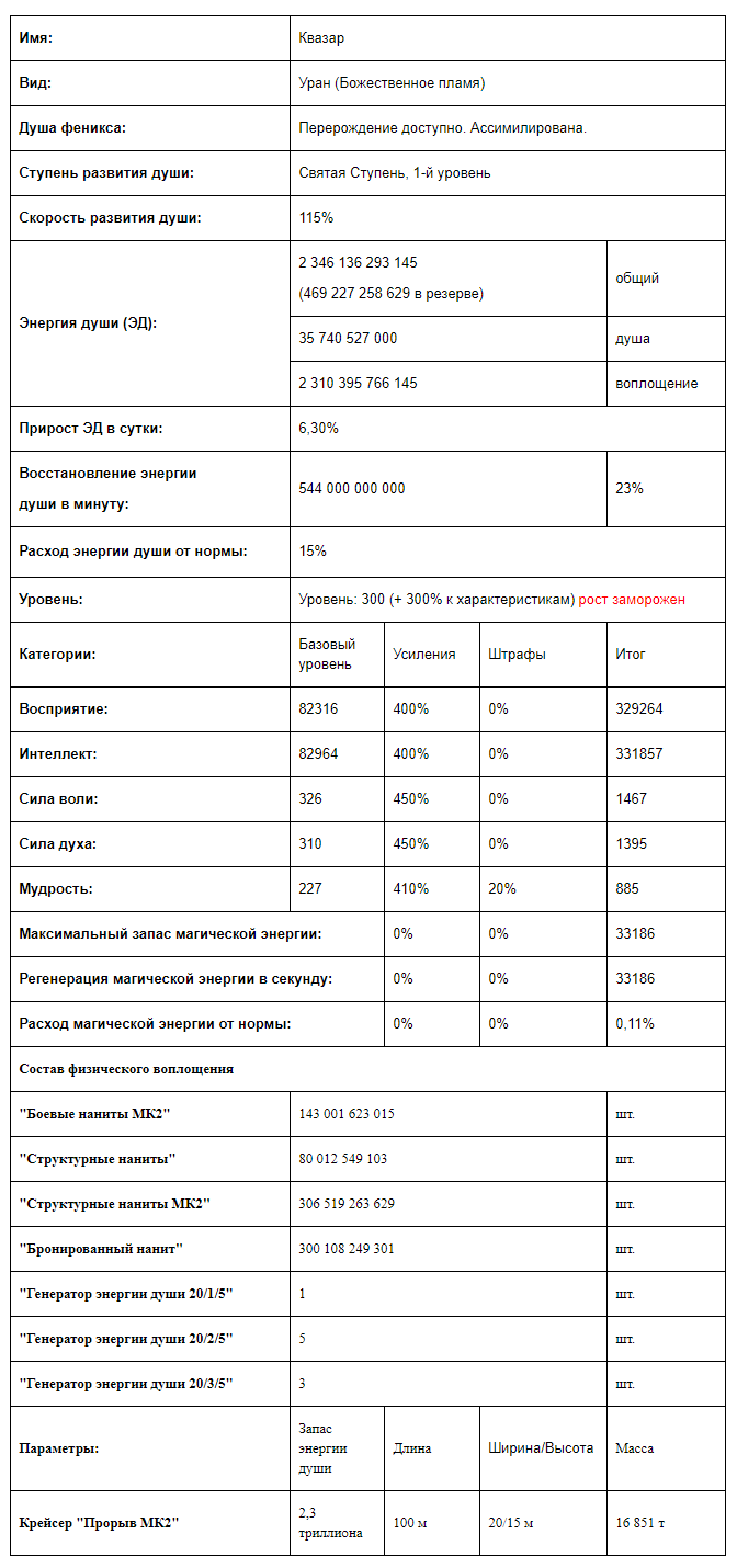 Том 2. Глава 42.2